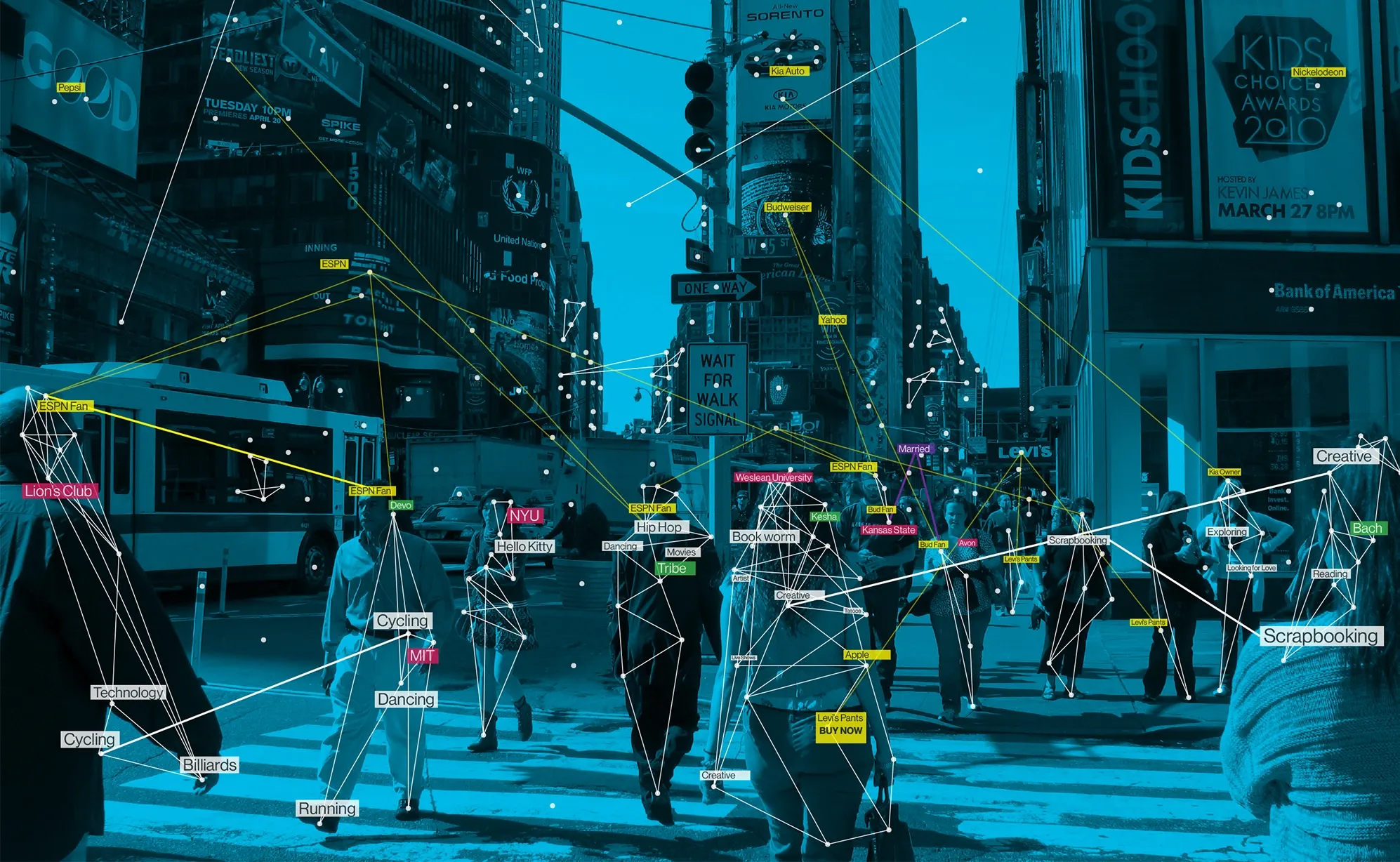 Blue-tinted city street scene with pedestrians overlaid by a network of connecting lines, nodes and small text labels.