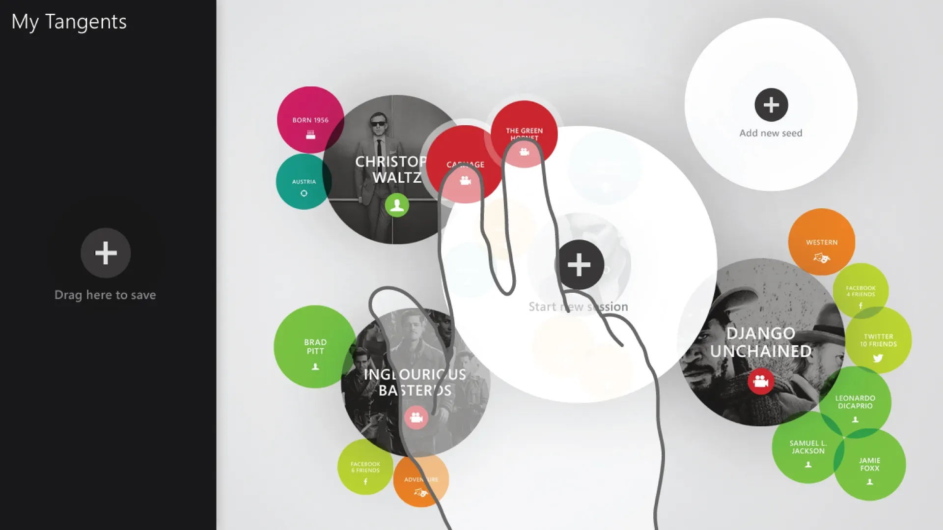 Interface with circular nodes for films and actors connected by curved lines, plus a "My Tangents" sidebar.