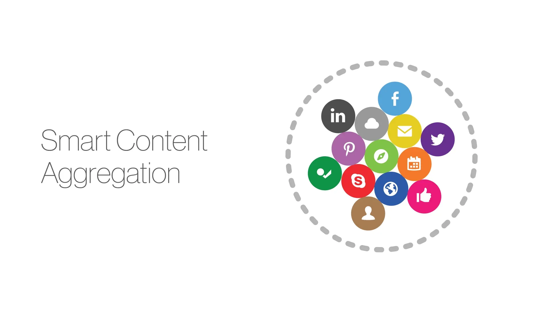 Slide reading "Smart Content Aggregation" beside a dashed circle filled with colorful social media and app icons.