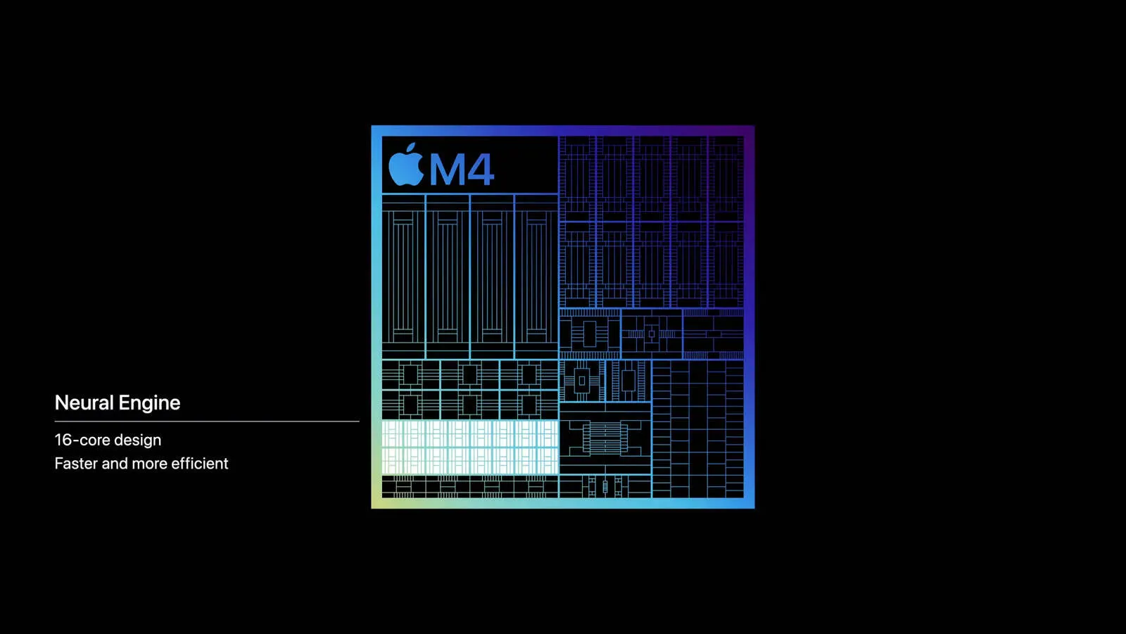 Apple M4 chip diagram outlined in blue on black, with labels reading Neural Engine, 16-core design, faster and more efficient.