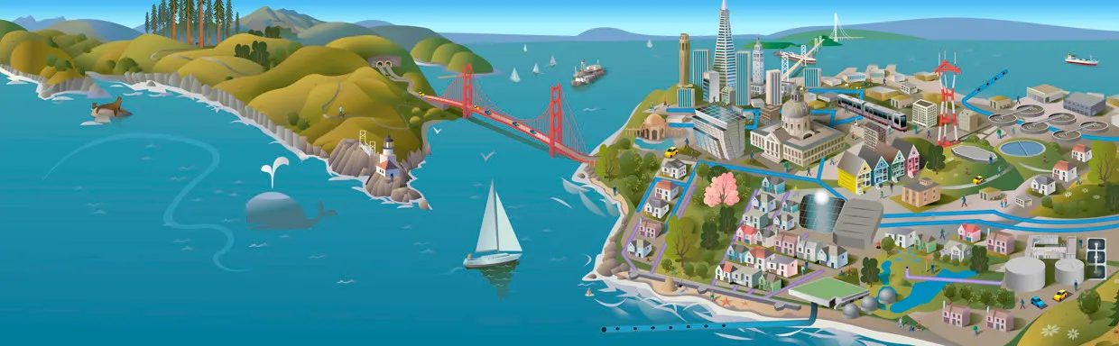 Illustrated panoramic map of the San Francisco Bay showing the Golden Gate Bridge, green hills, a whale, sailboat, and city buildings.